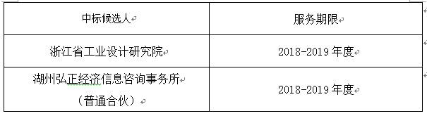 QQͼƬ20180525084024.png