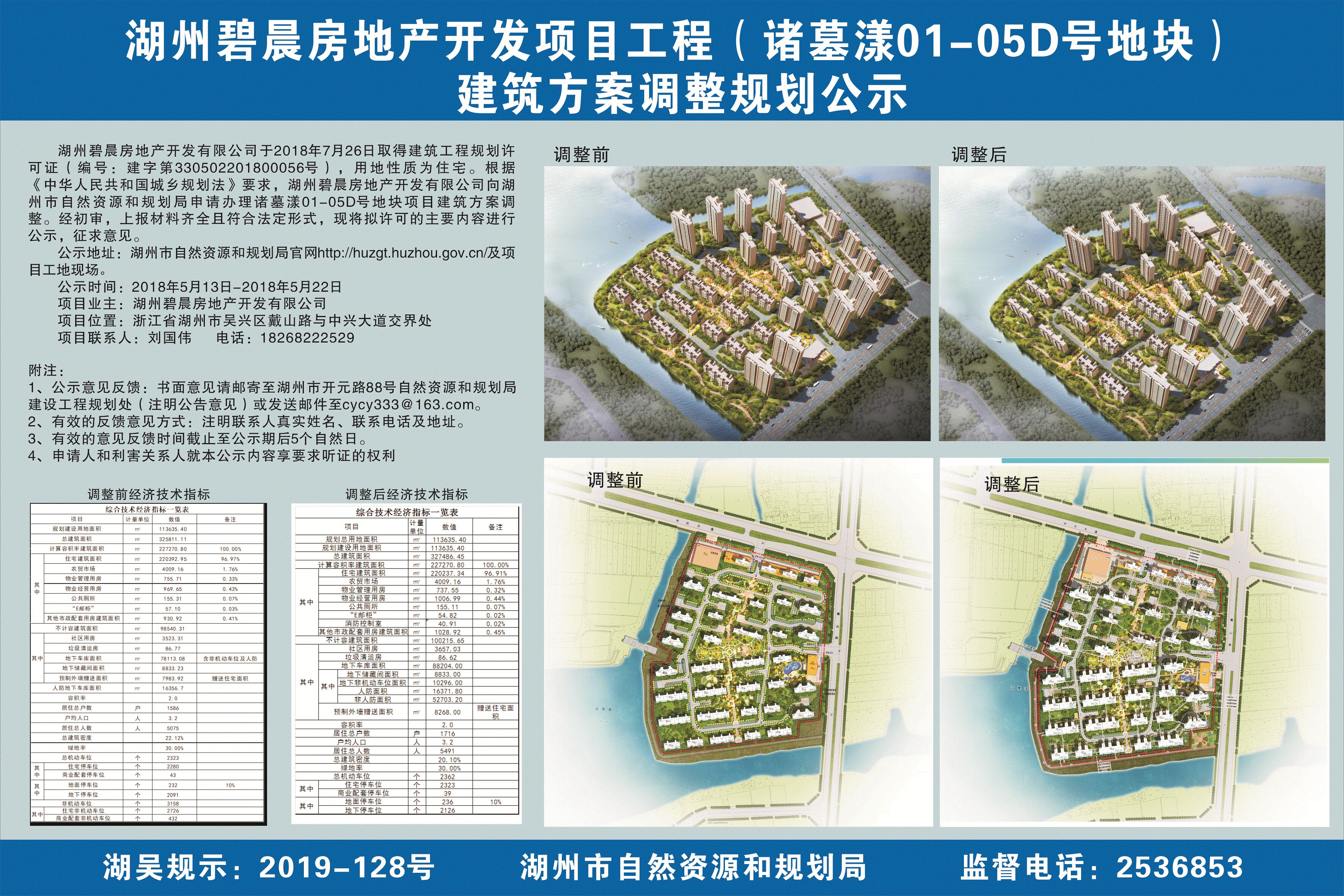 湖州碧晨房地产开发项目工程(诸墓漾01-05d号地块)建筑方案调整规划