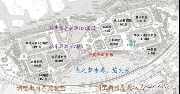 2020年新产品剧透明年来太湖龙之梦乐园可以这样玩